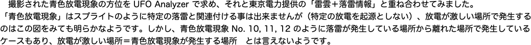 　撮影された青色放電現象の方位をで求め、それと東京電力提供の「雷雲＋落雷情報」と重ね合わせてみました。"