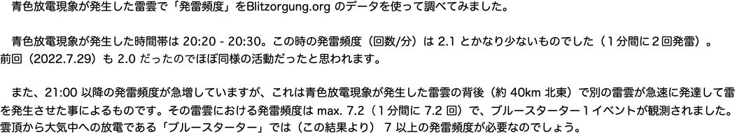 　青色放電現象が発生した雷雲で「発雷頻度」をのデータを使って調べてみました。"