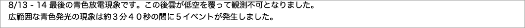 　最後の青色放電現象です。この後雲が低空を覆って観測不可となりました。"