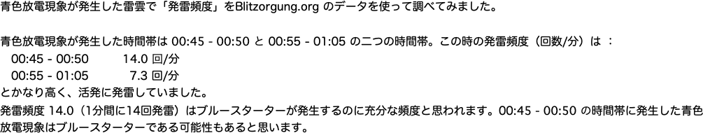 　青色放電現象が発生した雷雲で「発雷頻度」をのデータを使って調べてみました。"