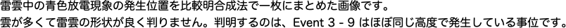 　雷雲中の青色放電現象の発生位置を比較明合成法で一枚にまとめた画像です。"