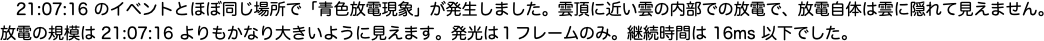 　のイベントとほぼ同じ場所で「青色放電現象」が発生しました。雲頂に近い雲の内部での放電で、放電自体は雲に隠れて見えません。放電の規模"