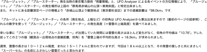 「ブルージェット」／「ブルースターター」発生当時の東京電力提供「雨量情報」と，UFO
