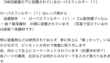 　基盤の下に設置されているローパスフィルター（１）"