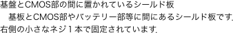 基盤と部の間に置かれているシールド板"