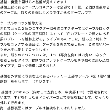 基盤：裏蓋を開けると基盤が見えてきます．"