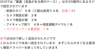 では「裏蓋（液晶がある側のケース）」は次の箇所にあるネジで固定されています．"