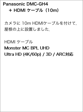   Panasonic DMC-GH4 