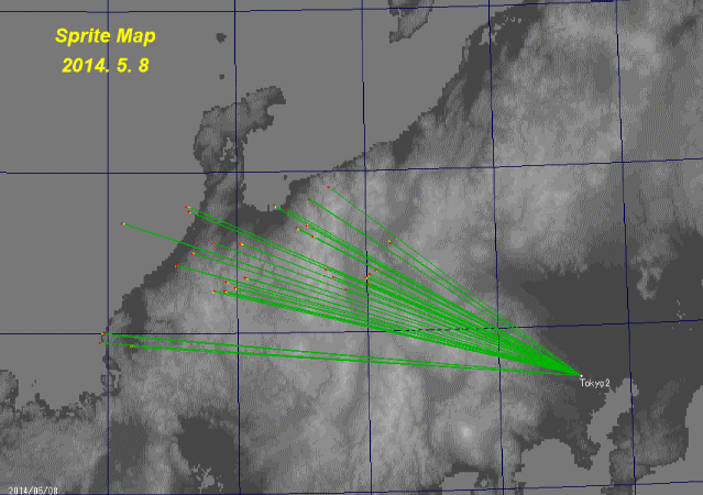 GMAP