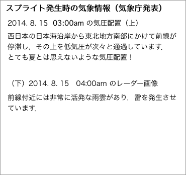 スプライト発生時の気象情報（気象庁発表）"