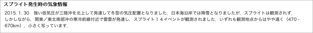 スプライト発生時の気象情報"