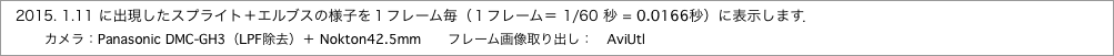 　に出現したスプライト＋エルブスの様子を１フレーム毎（１フレーム＝