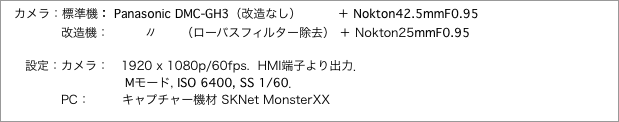 　カメラ：標準機：（改造なし）　"