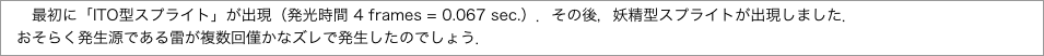 　　最初に「型スプライト」が出現（発光時間