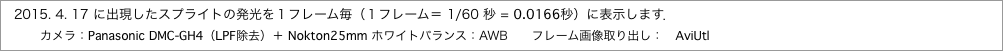 　に出現したスプライトの発光を１フレーム毎（１フレーム＝"