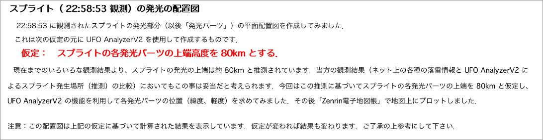 　スプライト（観測）の発光の配置図"