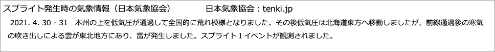 スプライト発生時の気象情報（日本気象協会）　