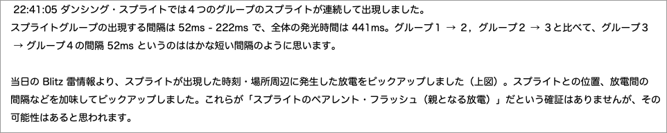 　ダンシング・スプライトでは４つのグループのスプライトが連続して出現しました。"