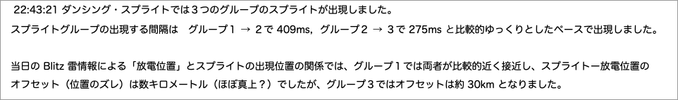 　ダンシング・スプライトでは３つのグループのスプライトが出現しました。"