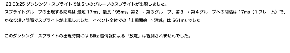 　ダンシング・スプライトでは５つのグループのスプライトが出現しました。"