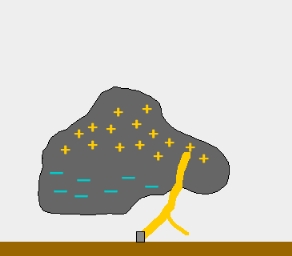 item10
