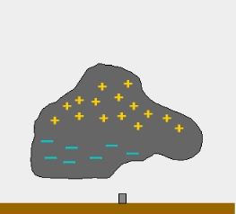 item15